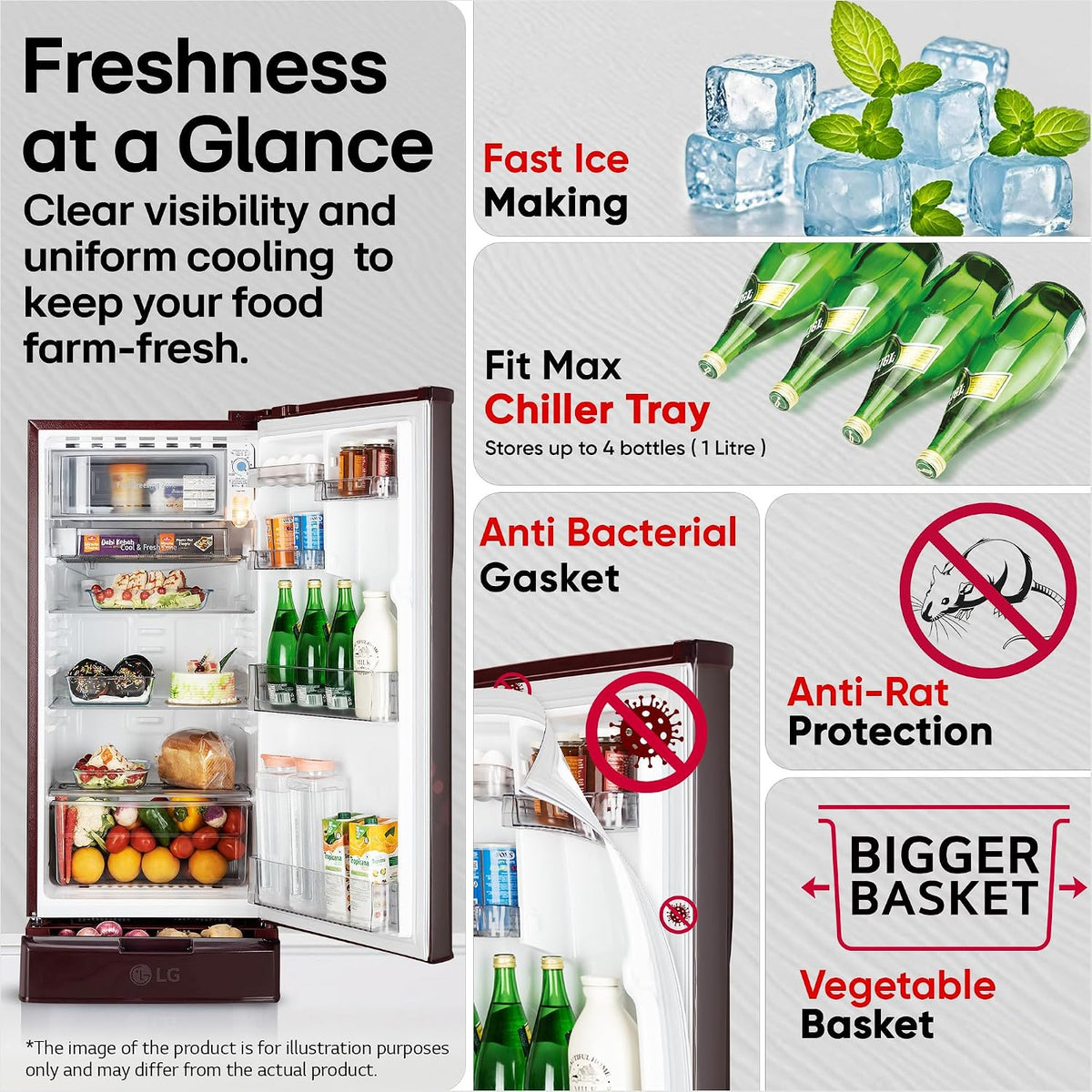 LG 185 L, 4 Star, Smart Inverter, Direct Cool Single Door Refrigerator (GLD1945ZOSE, Scarlet Euphoria, Base stand with Drawer)-5