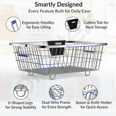 Plantex Dish Drainer Basket/Steel Utensils Basket Drainer/Utensil Stand for Kitchen with Rubber Grip Handle & Cutlery Drainer Tub (Small Size - 48 x 37 x 20 cm)-3