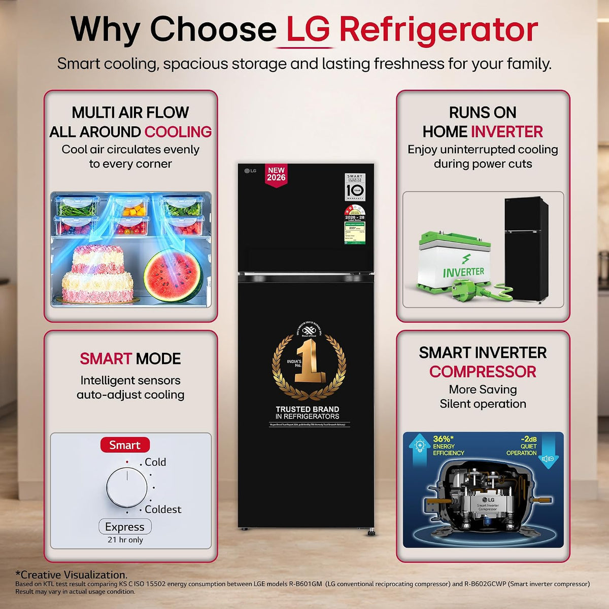 LG 251 L, 2 Star, Smart Inverter, Smart Mode, Frost-Free Double Door Refrigerator (GLT2526WWOB, Onyx Black, Multi Air Flow, Express Freeze,)-4