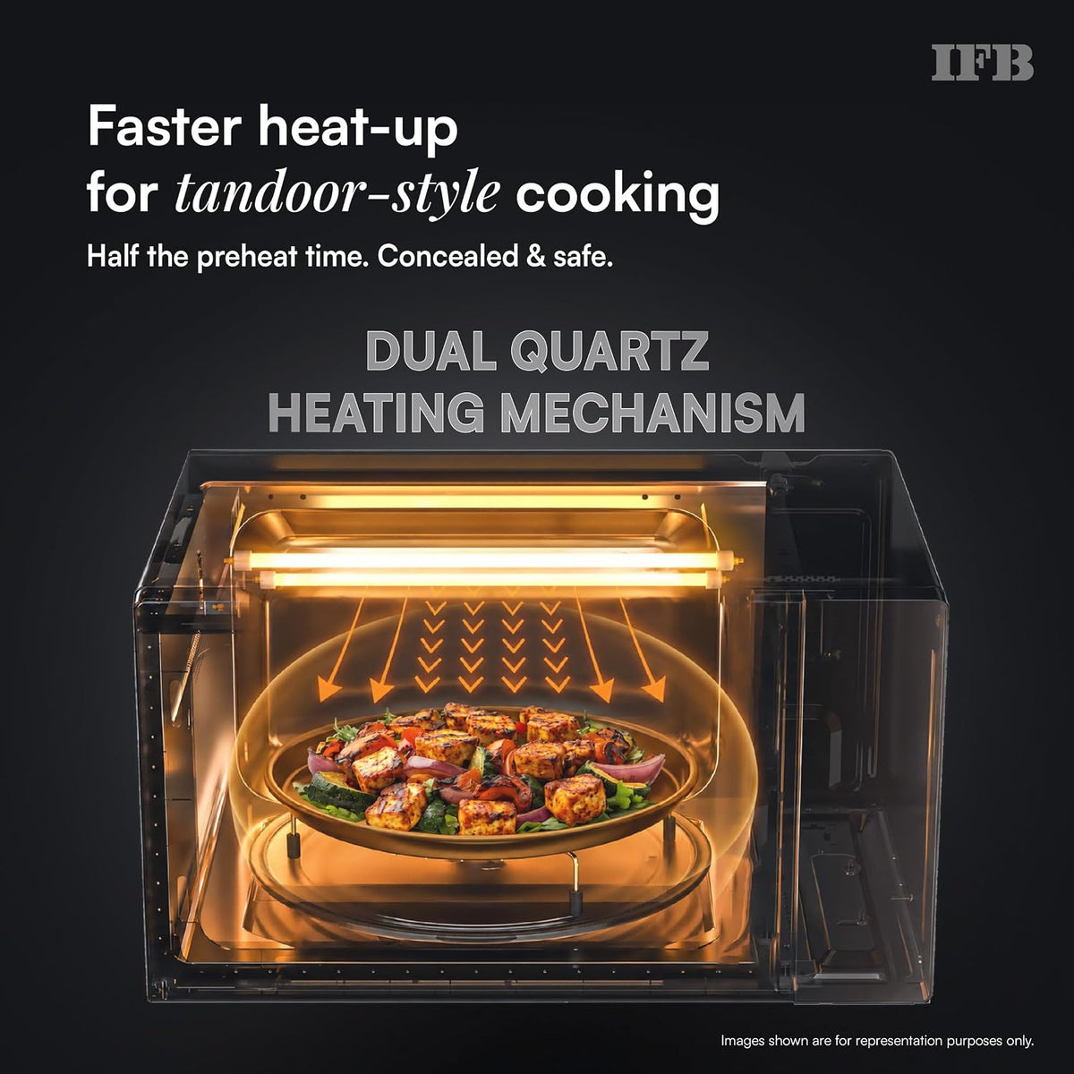 IFB 20L Convection Microwave Oven, 24 Auto Cook Menus (20SC2, Metalic Silver, Auto Defrost, Combi-Cook Mode, 10 Power Le