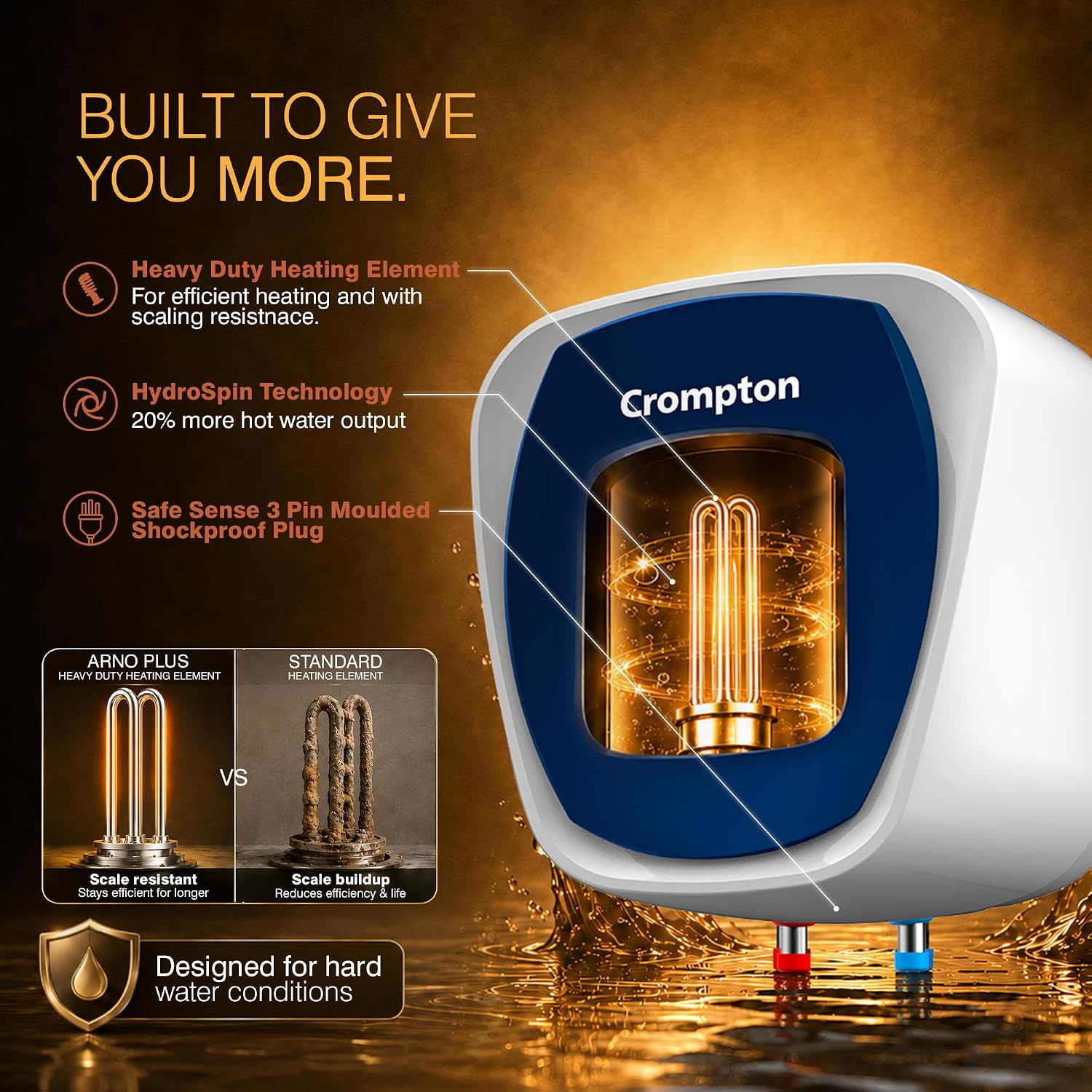 Crompton Amica Pro 15L 5‑Star Storage Water Heater (Geyser) | Glassline Tank for Hard Water | Free Installation | 8 Bar High‑Rise Pressure | 5‑Level Safety | Rust‑Proof Body | 2kW Fast Heating