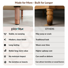 Plantex 6 Inch Sofa Leg for Bed Furniture/Aluminium Sofa Leg for Table/Support Legs/Furniture Leg - Pair of 2 (4 Piece) (DTS-77,Rose Gold)-5