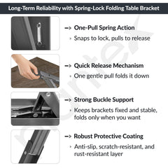 Plantex 24 Inch Foldable Table Bracket/Space Saving Wall Bracket/GI Steel Multipurpose Shelf Bracket/Folding Bracket for Home & Office - Pair of 1 (Grey)-4