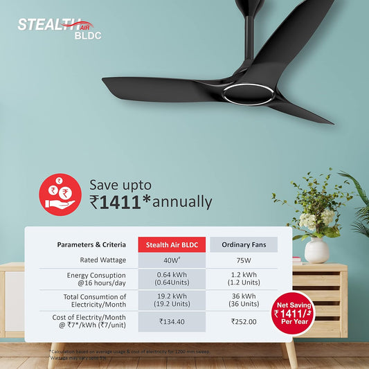 Havells Stealth Air BLDC 1200mm Ceiling Fan| Upto 55% Energy Saving| Silent & Premium| 5 stars Rating| 100% Copper Motor| RF Remote, Memory Backup, Timer| (Metallic Black, Pack Of 1)
