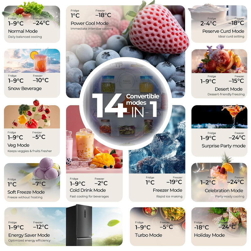 Haier 325 L 3 Star Frost Free Triple Inverter Bottom Mount Refrigerator, Digital Touch Display & 2X Bigger Fresh Storage (HEB-333GBA-P, Graphite)-2
