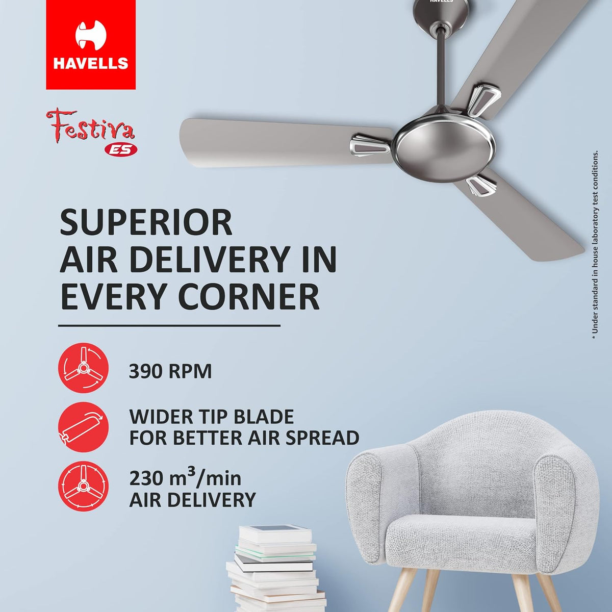 Havells 1200mm Festiva ES Ceiling Fan-3