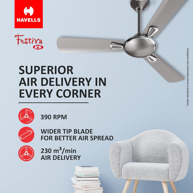 Havells 1200mm Festiva ES Ceiling Fan-3