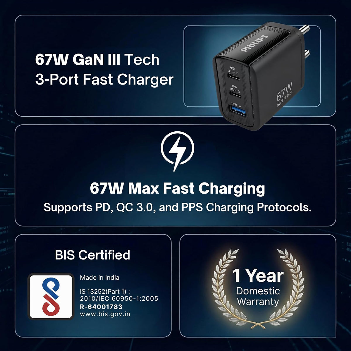 Philips DLP6331CB/94 Gen III Tech 67W Fast Charging Wall Charger (Slate Black)