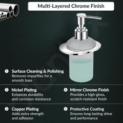 Plantex Pure Brass Liquid Soap Dispenser/Smero Hand Wash Dispenser for Kitchen/Shampoo Dispenser/Bathroom Accessories - Aqua (Chrome)-3