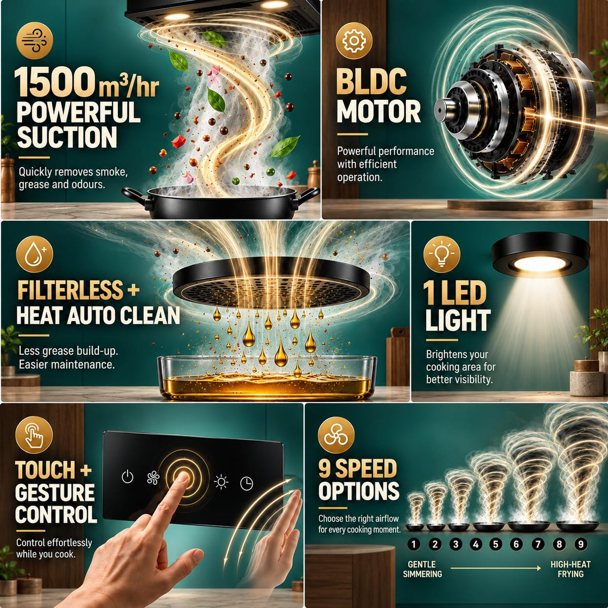 Faber Agile 60cm 1500m³/hr BLDC Autoclean Curved Shape Chimney | Built In Oil Collector | Touch & Gesture Control | 8Yr 