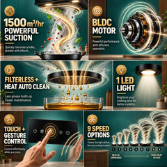 Faber Agile 75cm 1500m³/hr BLDC Autoclean Curved Shape Chimney | Built In Oil Collector | Touch & Gesture Control | 8Yr 
