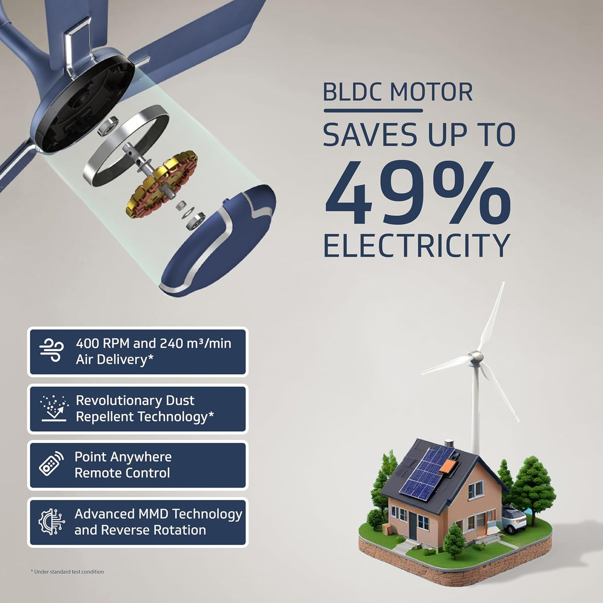 V-Guard Exado Pro ES BLDC 1200 mm Ceiling Fan (Riband Blue Matte)-2