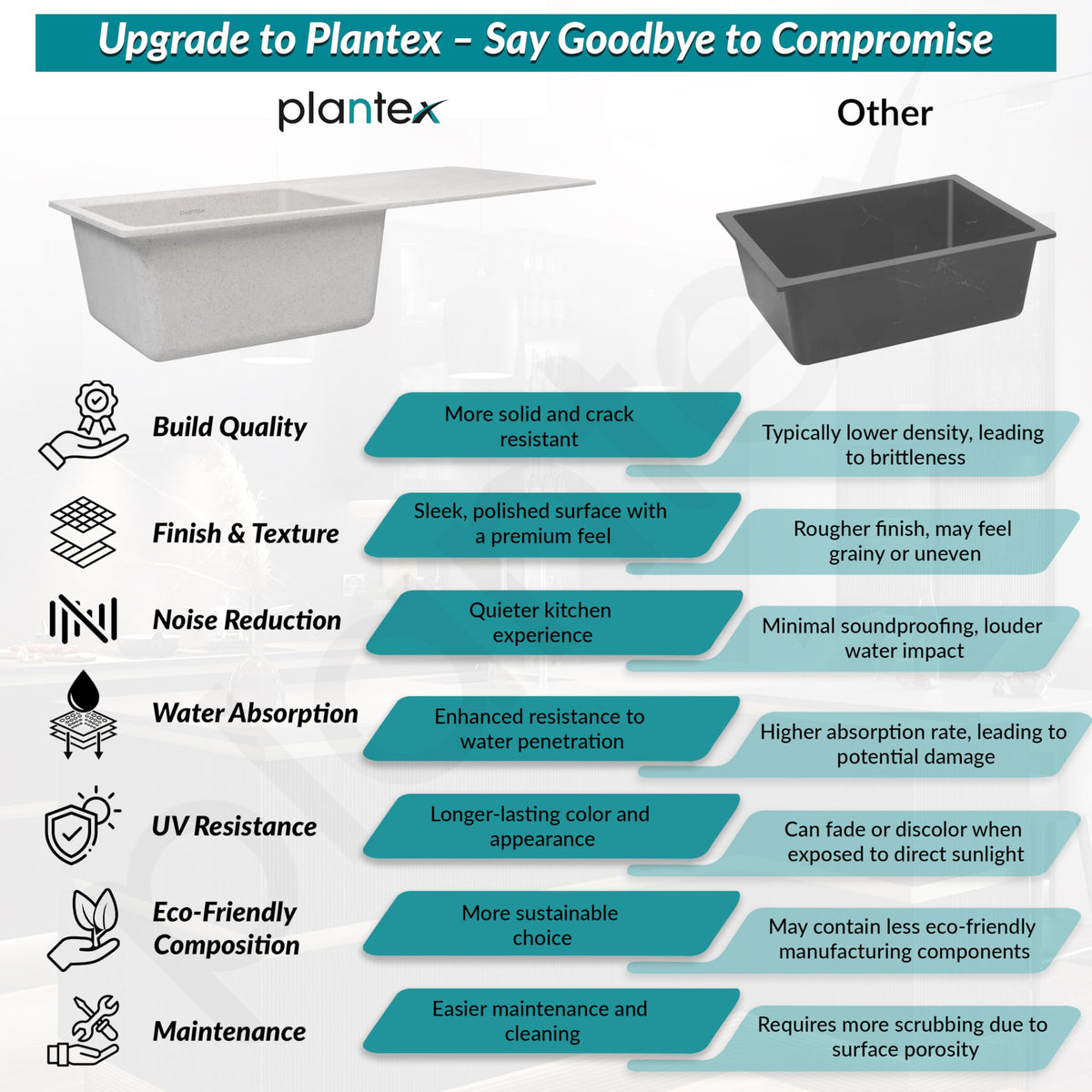 Plantex Quartz Single Bowl Kitchen Sink/Sink for Kitchen with Drain Board/Undermount/Top Mounted (Mosaic Grey-36X18 Inches)-6
