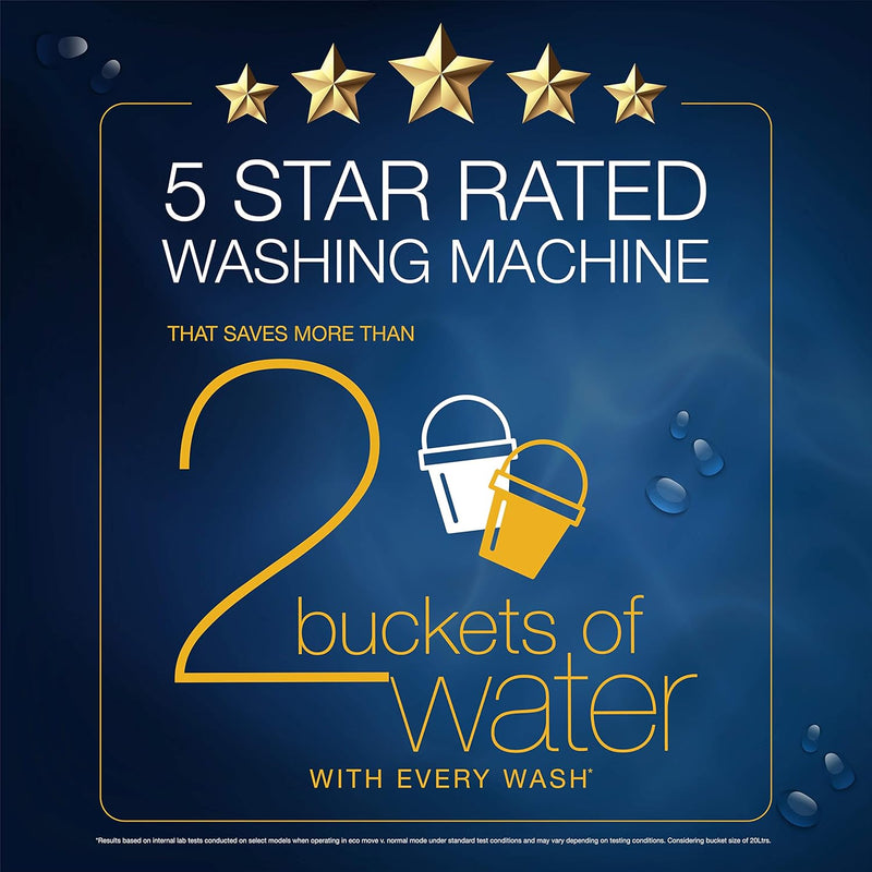 Whirlpool 6.5 Kg 4 Star StainWash Fully-Automatic Top Loading Washing Machine (STAINWASH PRO H 6.5, Shiny Grey, In-Built Heater)