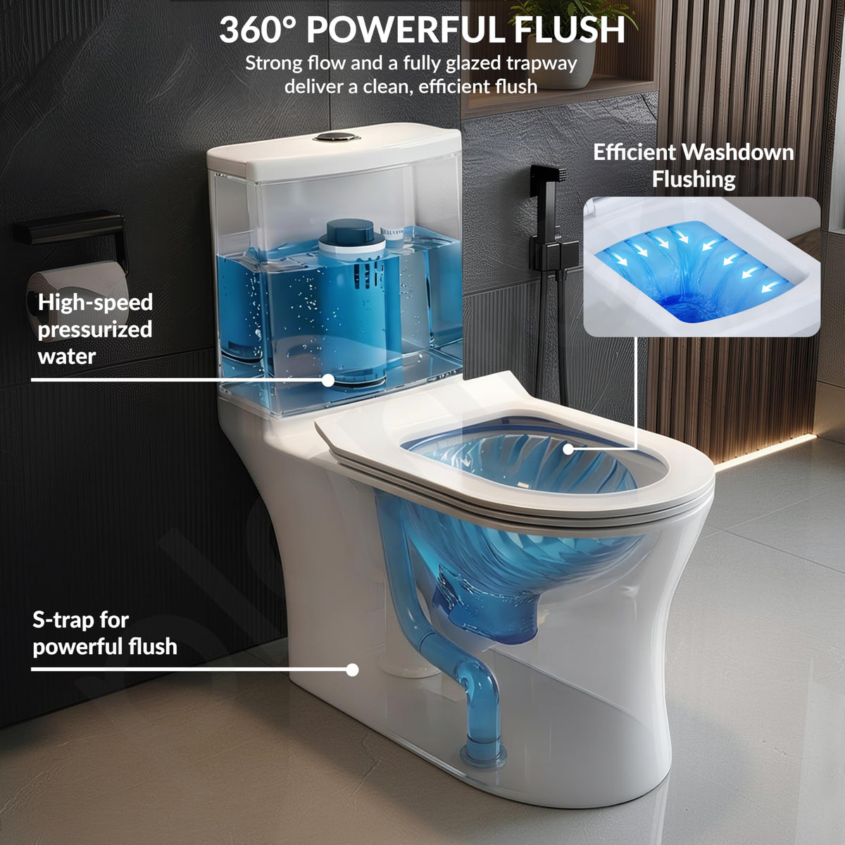 Plantex Commode for Toilet/Ceramic One Piece Toilet/Rimless Washdown Flush Commode with Soft Closing Toilet Seat - S Trap (White, APS-2019)-4