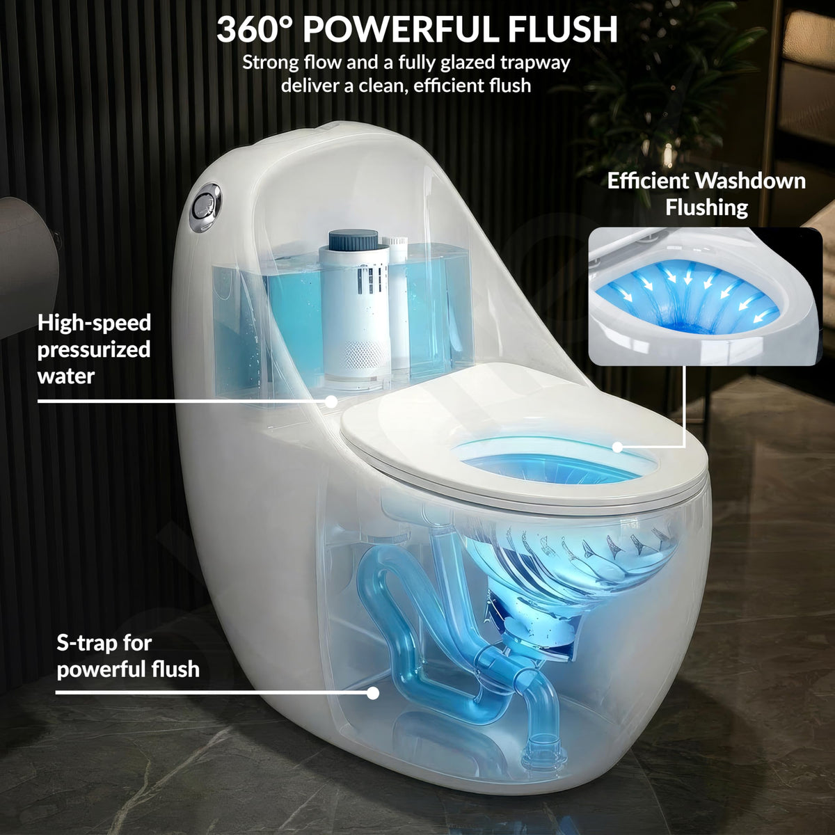 Plantex Imported Platinum Ceramic Western Commode/S Trap Siphonic Vaccum Jet Flush/Rimless One Piece Commode with Soft Close Seat Cover/Western Water Closet for Bathroom (White)-4