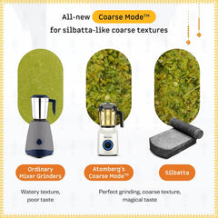 Atomberg Zenova Special Edition Mixer Grinder | Unique Coarse Mode for Silbatta-like Texture | BLDC Motor | Safety Features | 4 Jars including Chopper| Hands-Free Operation| Heritage Brass Pearl White