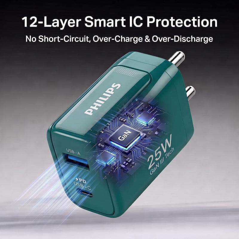 Philips DLP4321NC/94 Gen III Tech 25W Fast Charging Wall Charger (Deep Cyan)