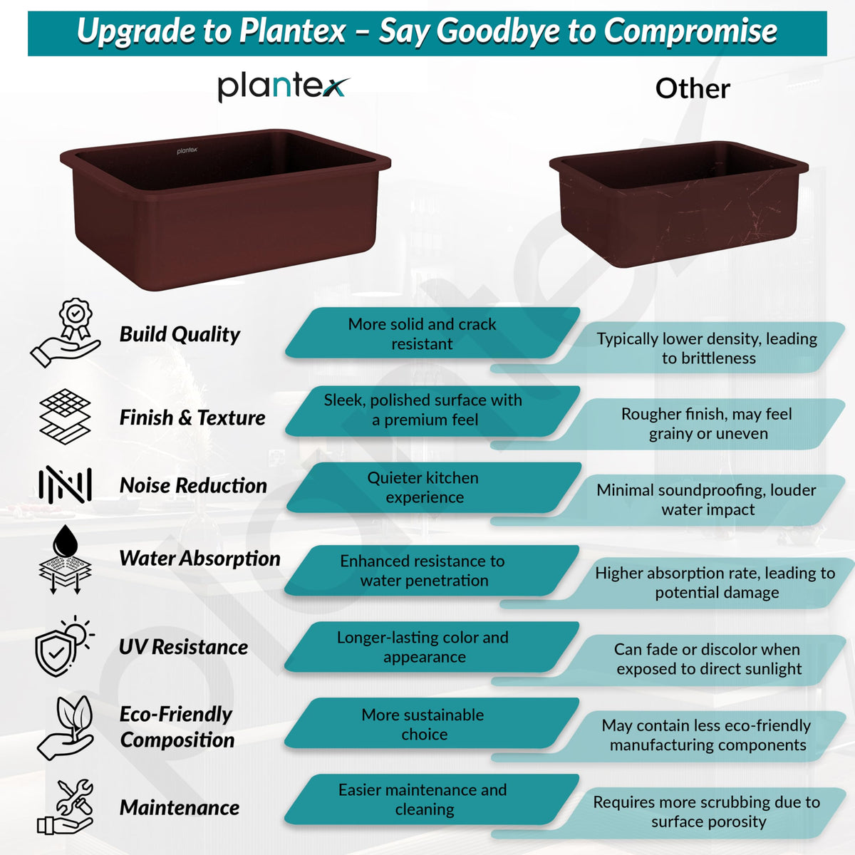 Plantex Quartz Matt Kitchen Sink/UV Protected Kitchen Sink/Undermount Sink for Kitchen/Metalic Single Bowl Sink with Coupling and Hose Pipe - Pack of 1 (24 x 18 inch, Choco Brown)-5