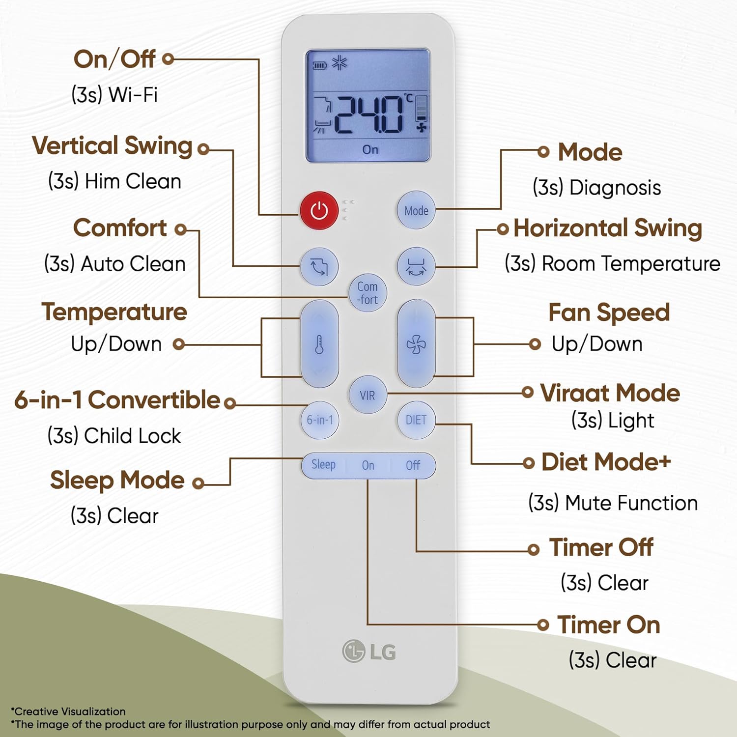 LG 1 Ton 4 Star DUAL Inverter Split AC (Copper, AI Convertible 6-in-1 Cooling, Faster Cooling & Energy Saving, 4 Way Swing, HD Filter with Anti-Virus Protection, 2026 Model, AS-Q13JNYE, White)