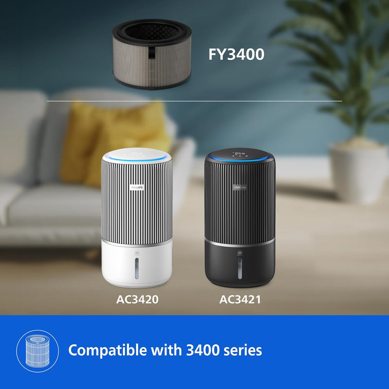 Philips FY4200/30 Genuine 4-Layer HEPA + Double Active Carbon Replacement Filter for Air Purifier AC4220