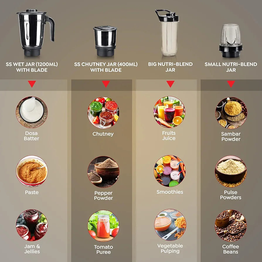 Prestige Apex Blendo 500W 4Jars Mixer Grinder|2 Full Size Stainless Steel Jar|2 Nutri-Blend Jar|3 Super Efficient Blades|Black