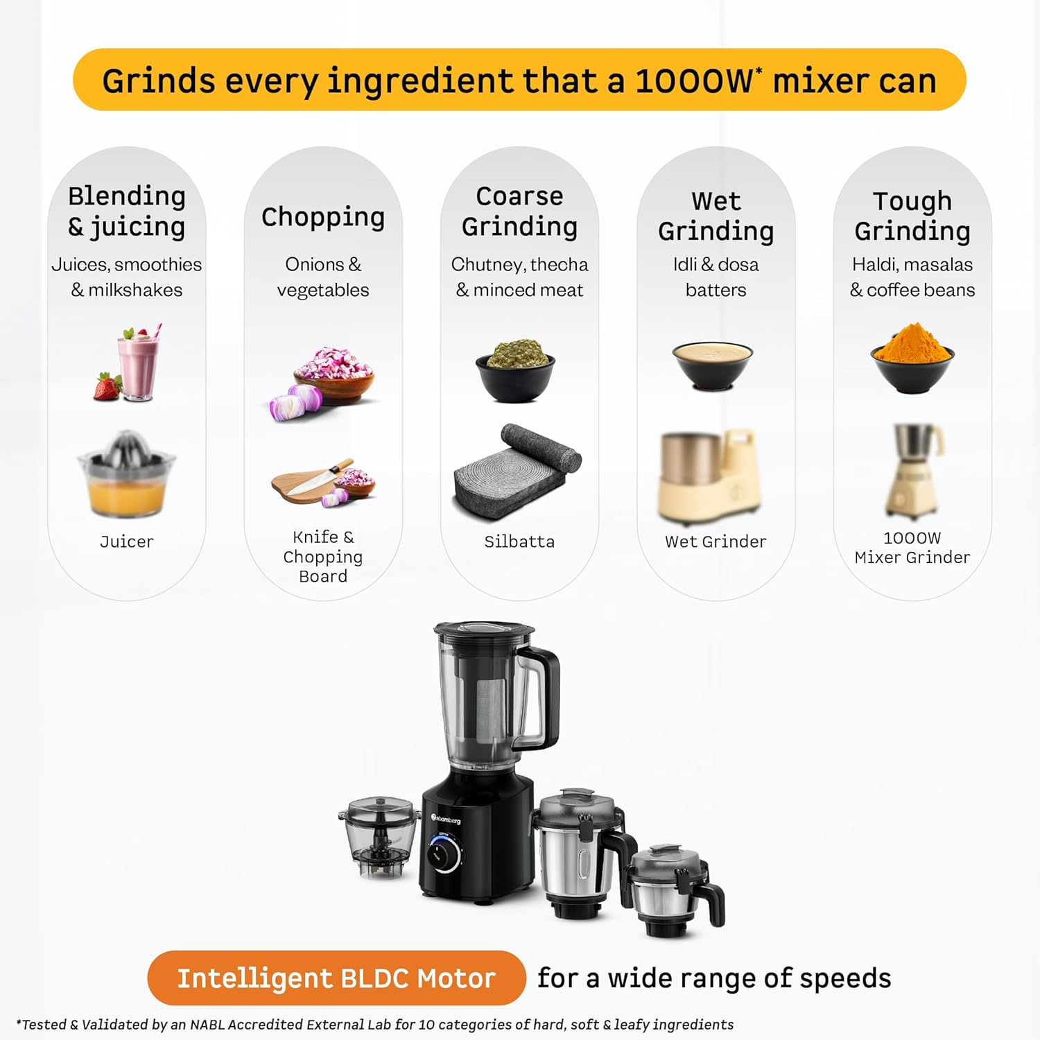 Atomberg Zenova Fresh Juicer Mixer Grinder | Coarse Mode for Silbatta-like Texture | Intelligent BLDC Motor | Safety Features | 4 Jars including Chopper & Juicer Jar | Hands-Free Operation | Black
