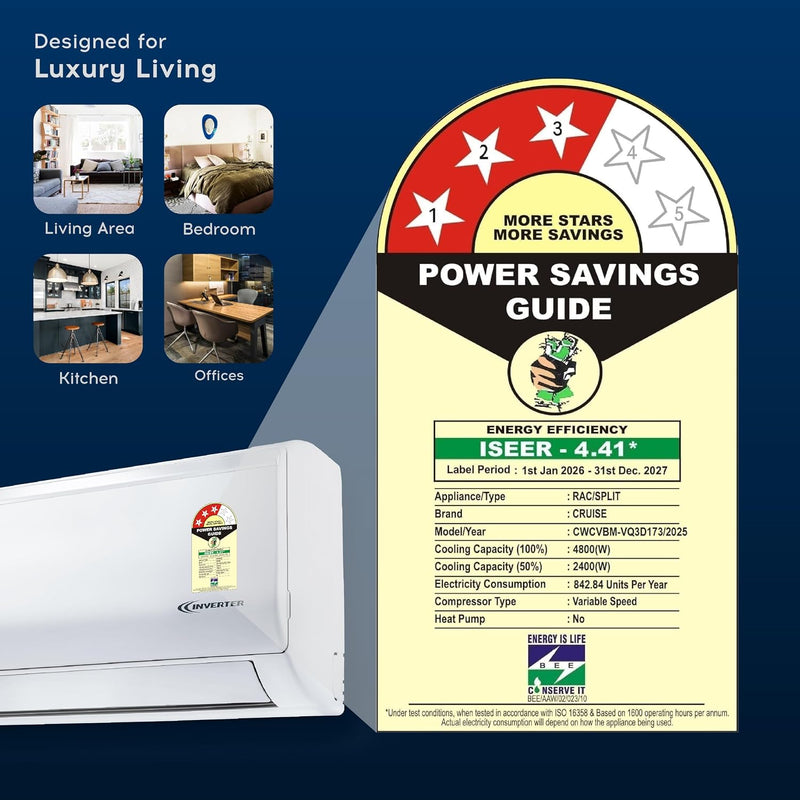 Cruise 1.5 Ton 3 Star VarioQool Inverter Split AC (New BEE, CWCVBM-VQ3D173)-5