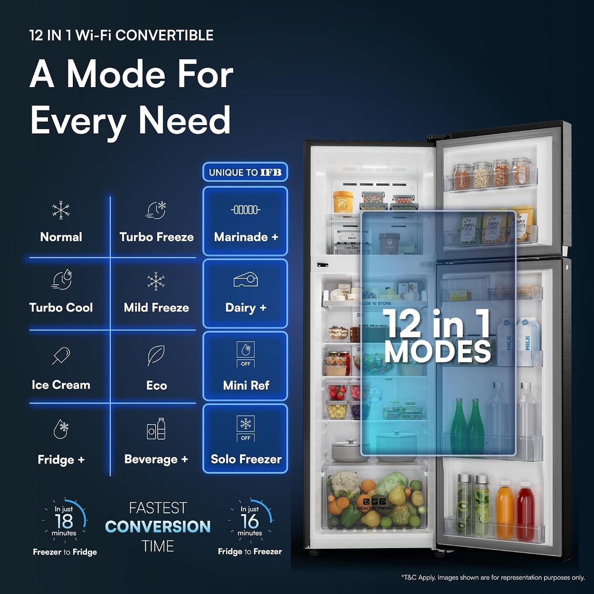 IFB 331L 3 Star 12-in-1 Convertible, Advanced Inverter Frost-Free Double Door Refrigerator with 30 Hrs Cooling Retention