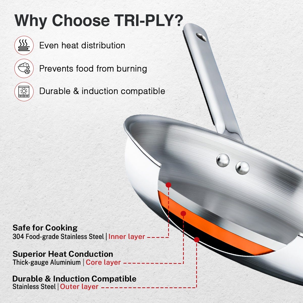Prestige Swish Induction Cooktop V4 + Prestige TRIPLY Splendid 4 Pc Cookware Set: Fry Pan 22cm, Kadai 22cm, Saucepan 14cm, SS Lid 24cm, Gas & Induction Compatible, 15Y Warranty