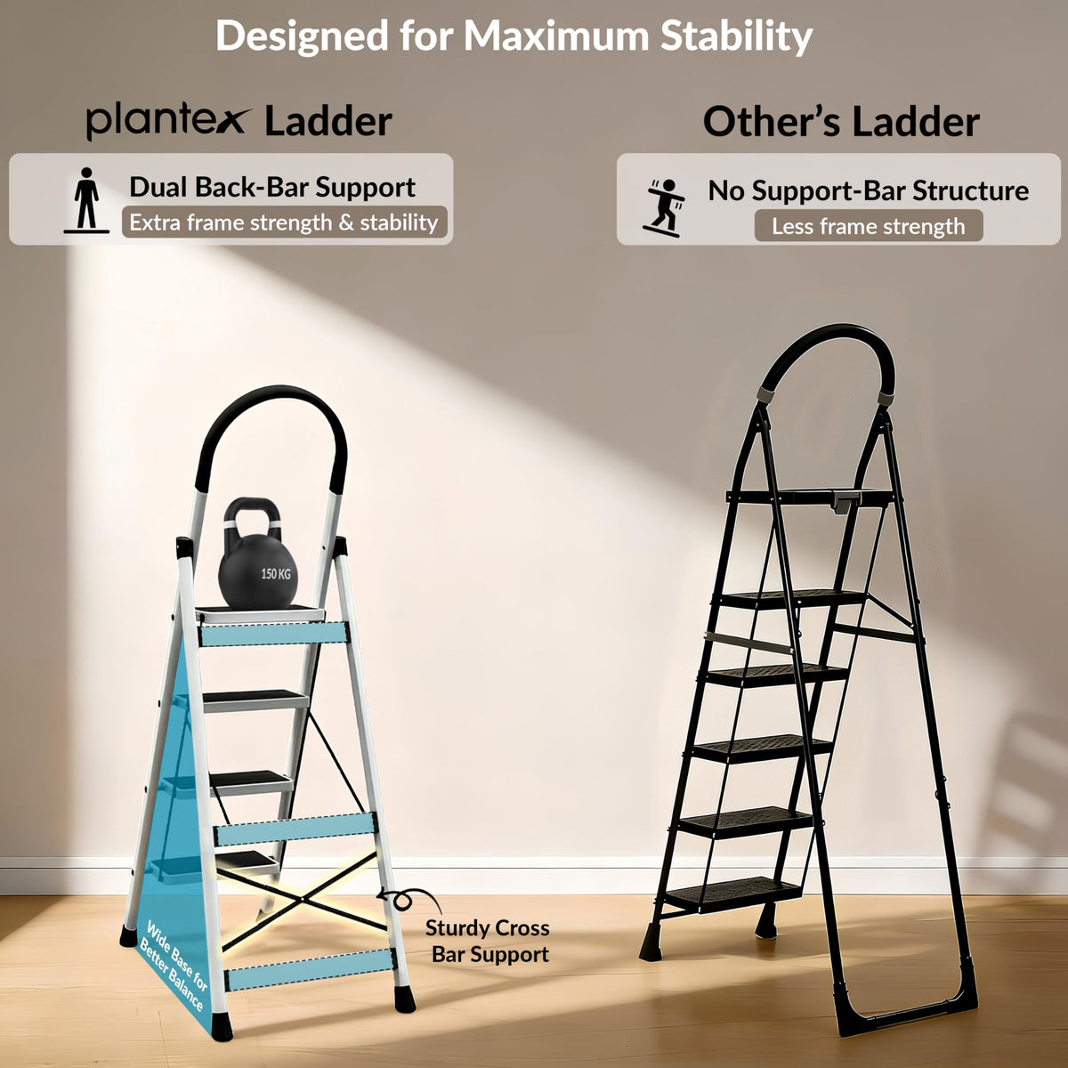 Plantex Ladder for Home 4 Steps/Foldable Ladder with Anti-Skid Wide Steps (30L x 20W cm)/Strong D-Shape Pipe with X-Support for More Stability/5 Year Warranty(Apex-White)-4