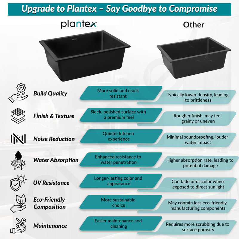 Plantex Quartz Sink for Kitchen/UV Protected Black Kitchen Sink/Granite Single Bowl Sinks/Undermount/Topmount (Black-24x18 Inches)-6