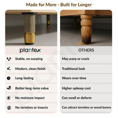 Plantex 4 Inch Sofa Leg for Bed Furniture/Aluminium Sofa Leg for Table/Support Legs/Furniture Leg - Pair of 4 (8 Piece) (DTS-77, Brass Antique & Gold)-5