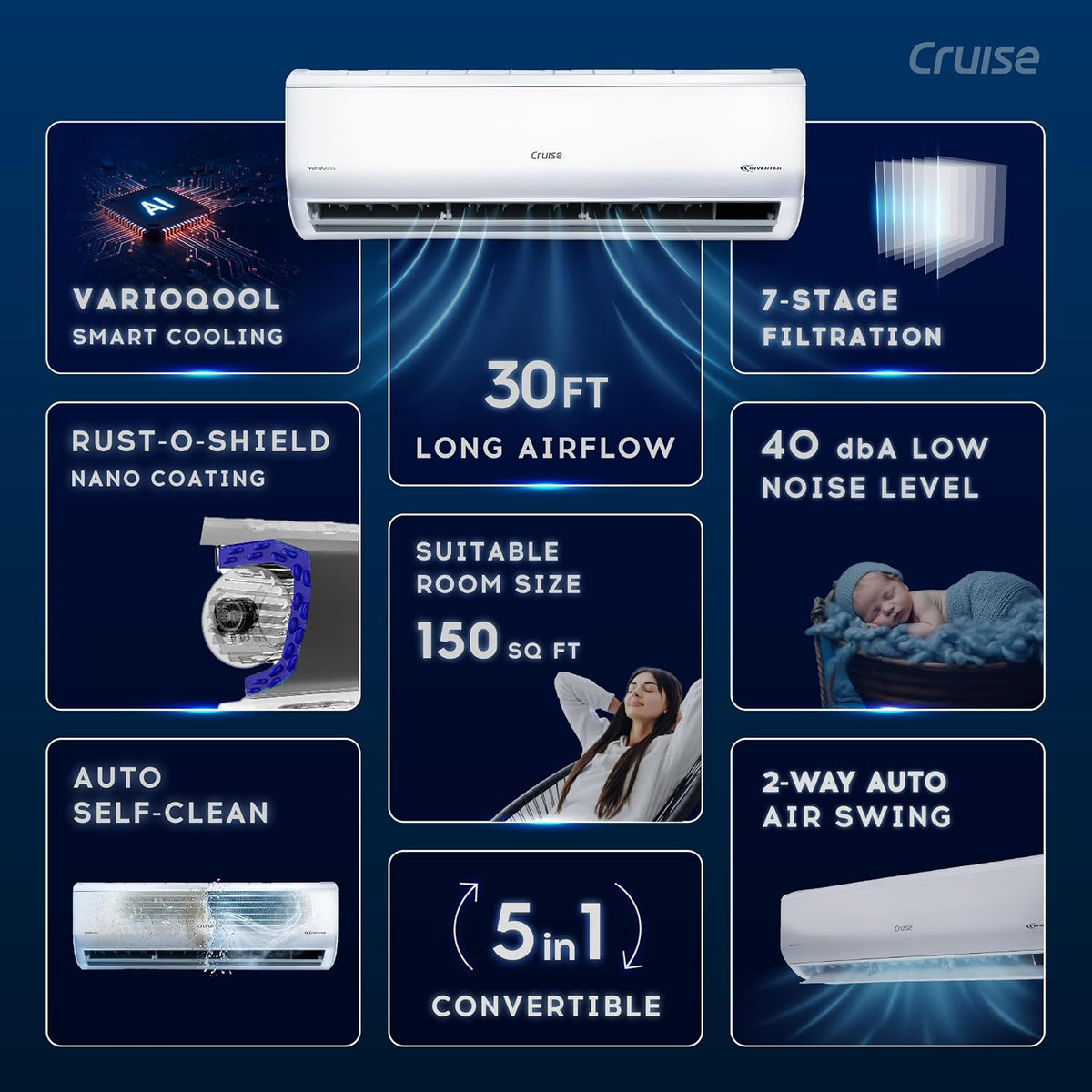 Cruise 1.5 Ton 3 Star VarioQool Inverter Split AC (New BEE, CWCVBM-VQ3D173)-3