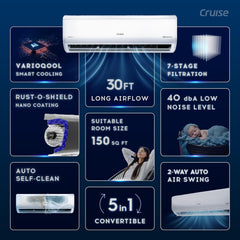 Cruise 1.5 Ton 3 Star VarioQool Inverter Split AC (New BEE, CWCVBM-VQ3D173)-3