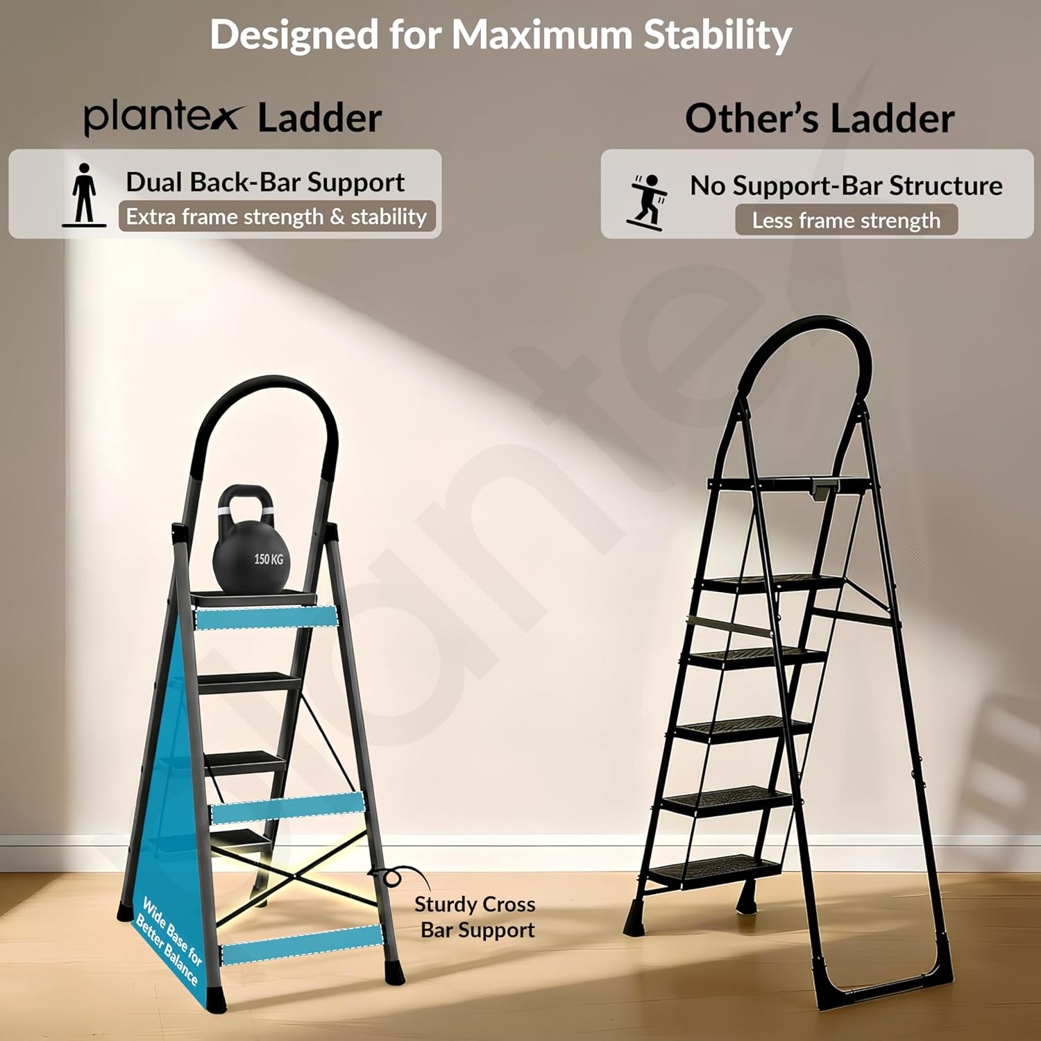 Plantex Ladder for Home 4 Steps/Foldable Ladder with Anti-Skid Wide Steps (30L x 20W cm)/Strong D-Shape Pipe with X-Support for More Stability/5 Year Warranty(Apex-Black)