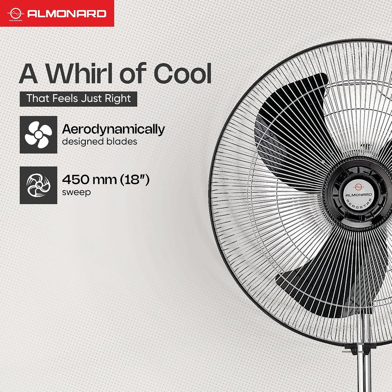 Almonard Aerostar 450 mm High Speed Pedestal Fan (Black)-5