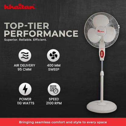 Khaitan Magma 400 MM 3-Blade Pedestal Fan | Adjustable Height | 3-Speed Control | Powder Coated Metal Grill | Telescopic Arrangement | 2-Yr Warranty | White