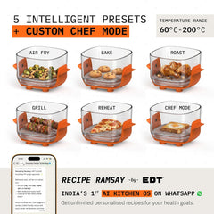 EDT Luma ZERO COATING PureGlass™ Air Fryer Oven | 4.5L + 2.5L Dual Bowl | NutriRetain™ | 6-in-1 Multi Function | 100% Toxin Free No Ceramic, PFAS, PTFE, PFOA | 1500W (Orange 4.5L + 2.5L)