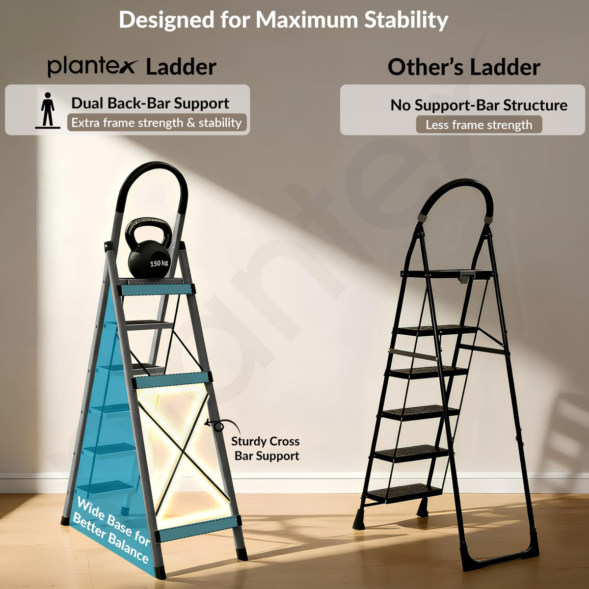 Plantex Ladder for Home 6 Steps/Foldable Ladder with Anti-Skid Wide Steps (30L x 20W cm)/Strong D-Shape Pipe with X-Shape for More Stability/5 Year Warranty(Apex-Black)-6