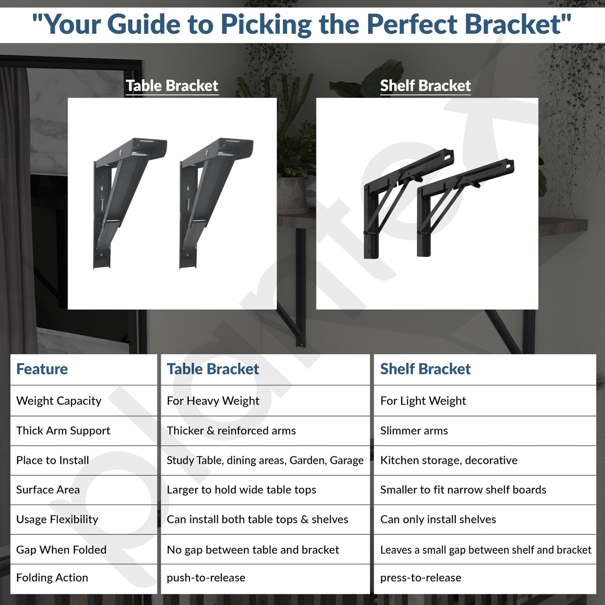 Plantex Heavy Duty 12 Inch Foldable Table Bracket/GI Steel Multipurpose Shelf Bracket/Space Saving Wall Bracket/Folding Bracket for Home & Office - Pair of 1 (Grey)-5