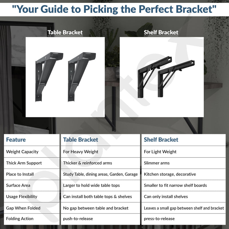Plantex Heavy Duty 16 Inch Foldable Table Bracket/GI Steel Multipurpose Shelf Bracket/Space Saving Wall Bracket/Folding Bracket for Home & Office - Pair of 1 (Grey)-5