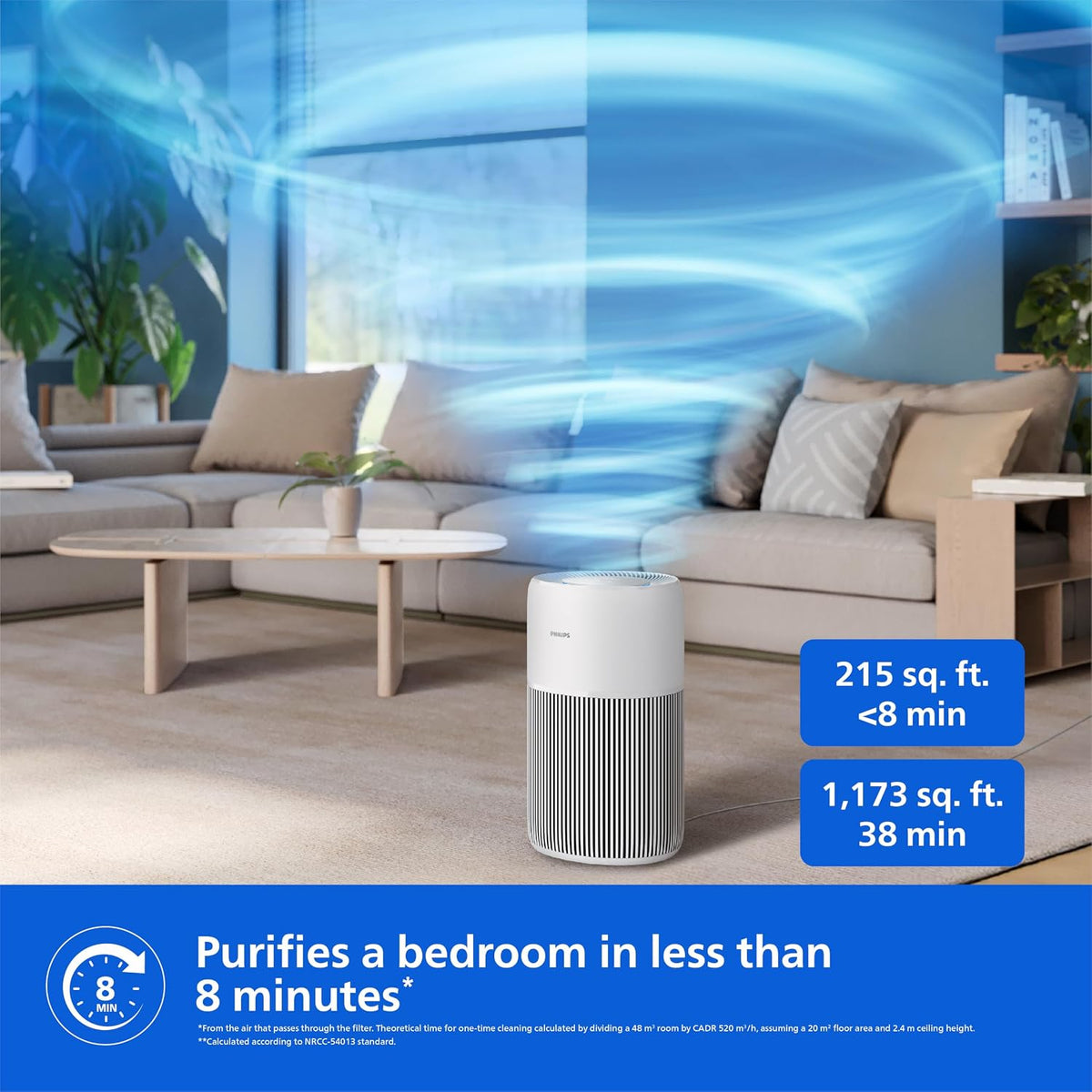 Philips Air Purifier AC2220, White