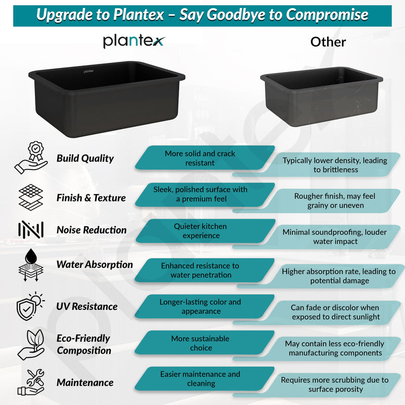 Plantex Matt German Engineered Technology Quartz Sink For Kitchen/UV Protected Kitchen Sink/Single Bowle Sink For Home(Charcoal Black-18X24 Inch)-6
