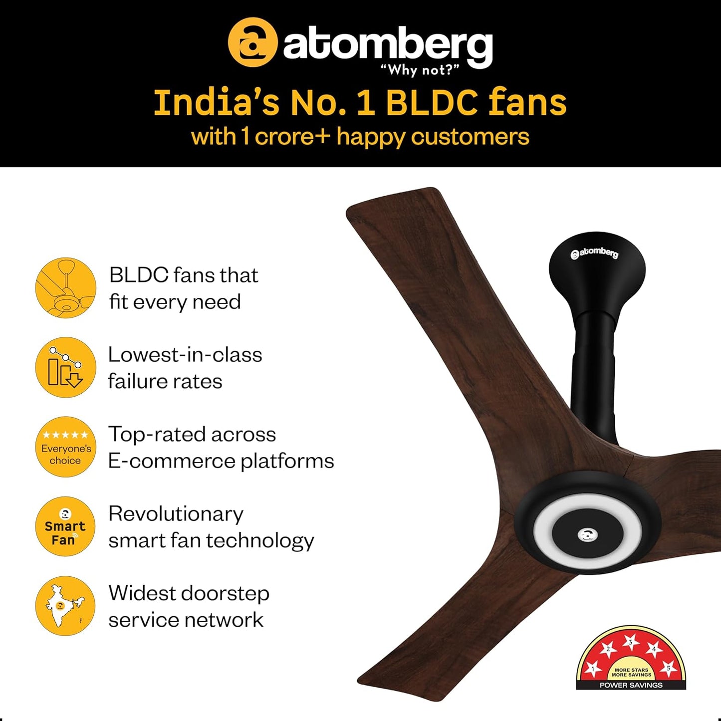 atomberg Aris Starlight BLDC Ceiling Fan 900mm Best-in-class Air Delivery Smart IoT Remote Silent Operation LED Underlight | BEE 5star | 3 Year Warranty Stellar Black (Dark Teakwood)