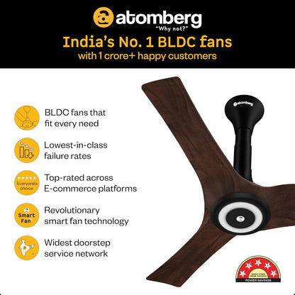 atomberg Aris Starlight BLDC Ceiling Fan 900mm Best-in-class Air Delivery Smart IoT Remote Silent Operation LED Underlight | BEE 5star | 3 Year Warranty Stellar Black (Dark Teakwood)