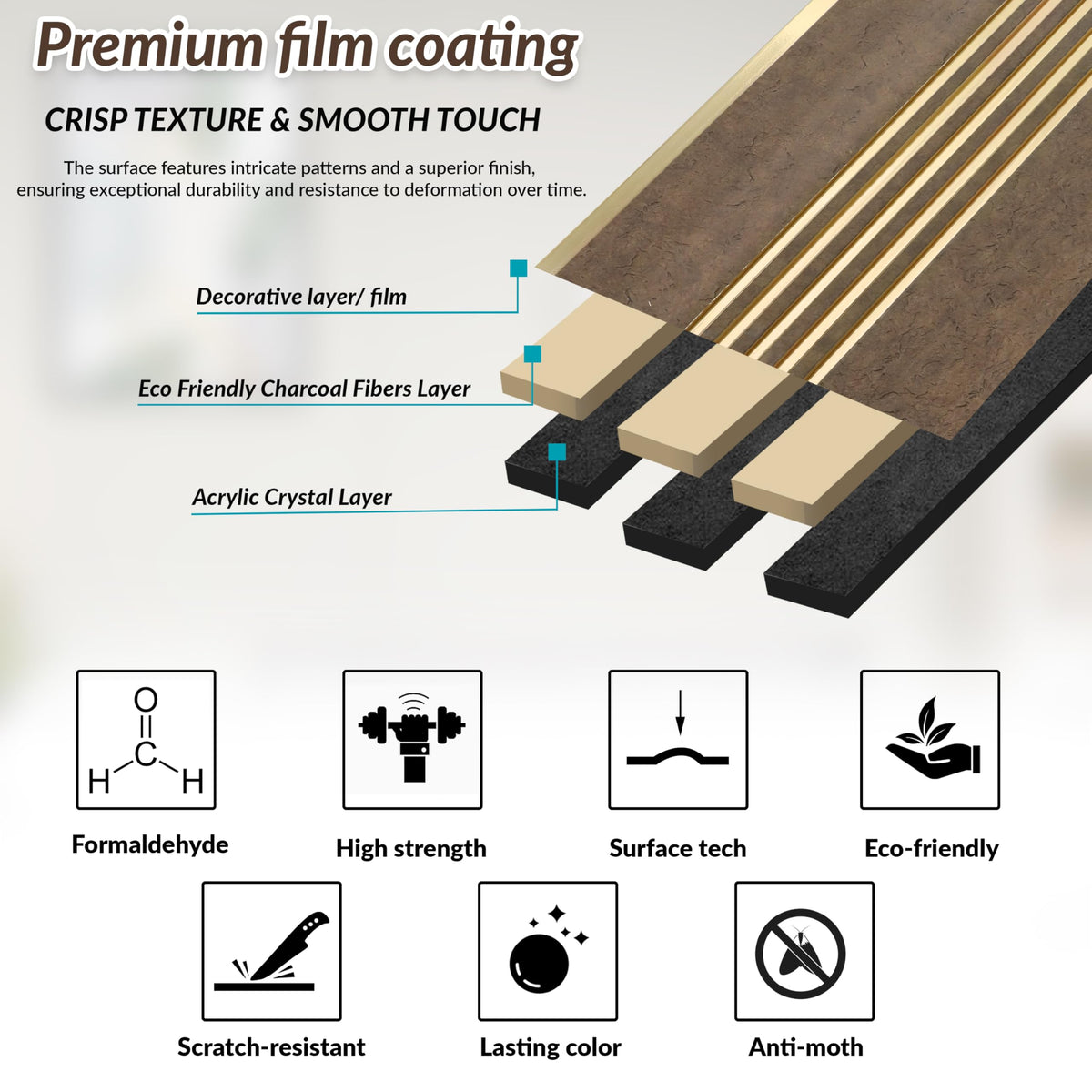 Plantex Louvers Panel for Wall/8 Feet Wall Panels/3D Charcoal Panel for Interior Walls Decor - Pack of 7 Covers - 56 Sq. Ft, Size-1 Feet x 8 Feet (WD-2204)-4