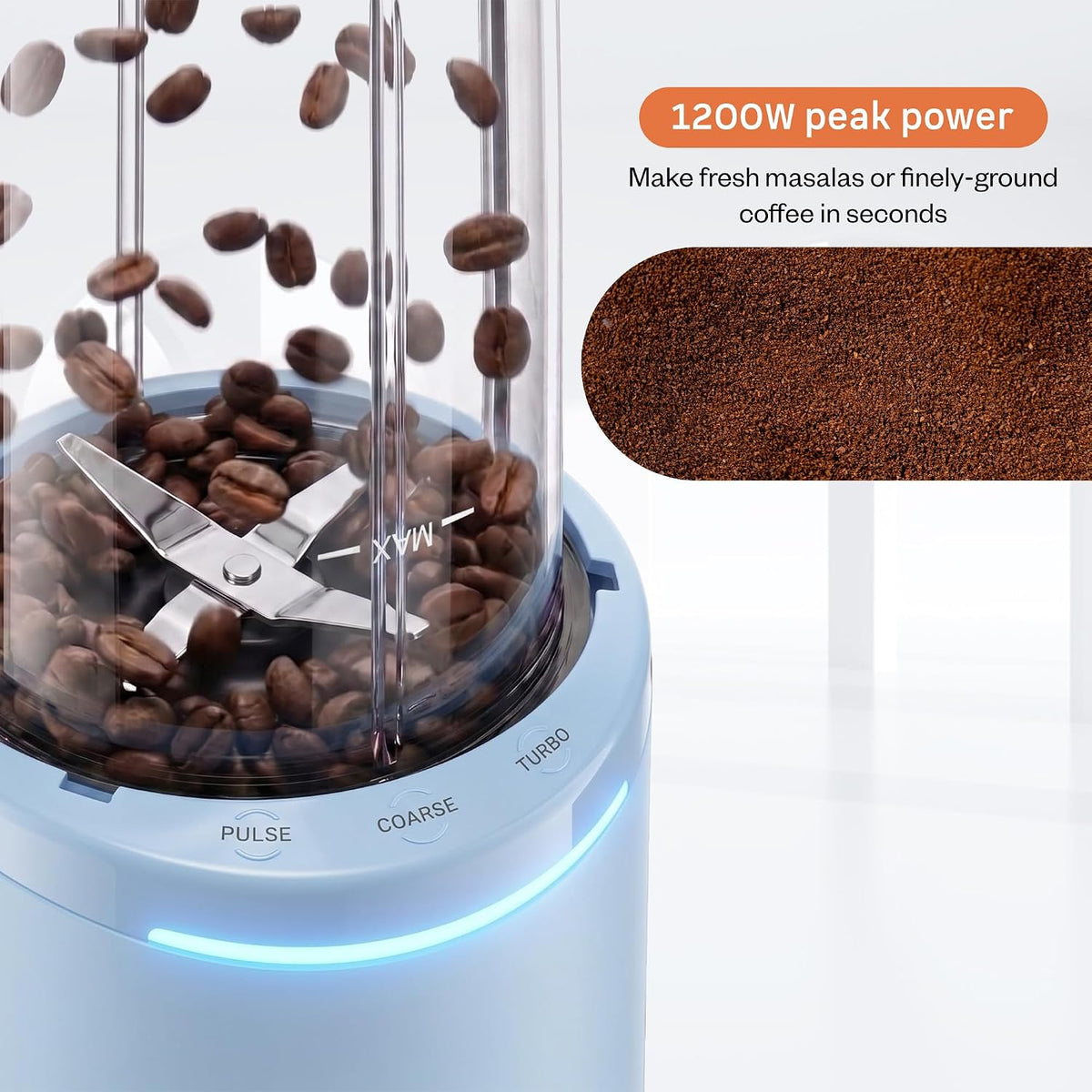 Atomberg New Launch Zephyr 4J Nutri Blender | Mixer-Grinder-Smoothie Maker