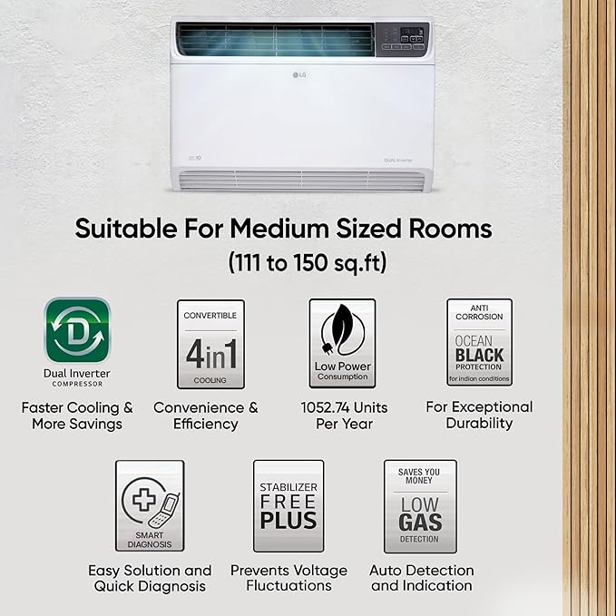 LG 1.5 Ton 5 Star DUAL Inverter Window AC (Copper, Convertible 4-in-1 cooling, 4 Way Air Swing, HD Filter, UW-Q18WUZA, White)