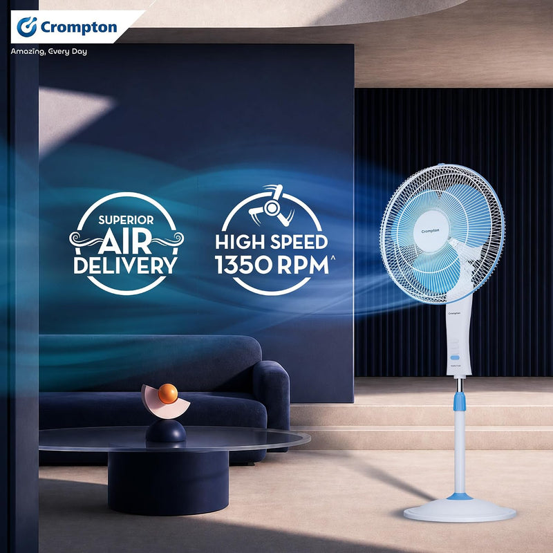 Crompton Wave Star Pedestal Fan, 400MM (White-Blue)-5